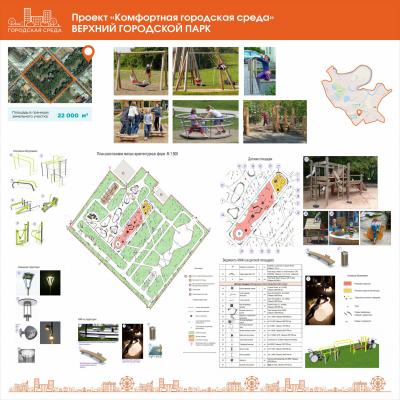 В конце года в Верхнем городском парке Рязани установят детскую площадку